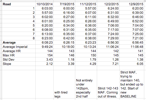 Screenshot 2015-12-10 15.35.22