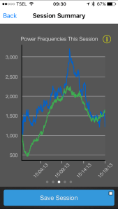 Han Meditation 20160128 Chart