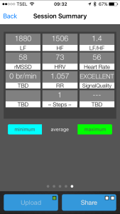 Han Meditation 20160128 Stats